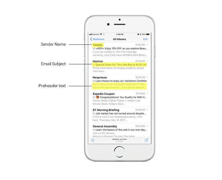 email-structure